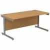 Alpha Plus Rectangular Desk -EQUIP4WORK Sales 014506