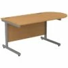 Alpha Plus Executive Rectangular D-End Desk -EQUIP4WORK Sales 014526