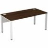 Presence Rectangular Desks -EQUIP4WORK Sales 018711