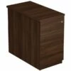 Presence Single Colour Heavy Duty Desk High Pedestals -EQUIP4WORK Sales 018797