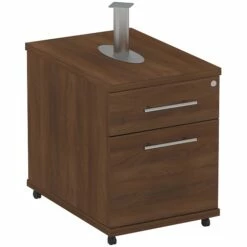 Protocol Rotating Mobile Pedestals