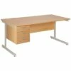 Commerce II Rectangular Desks With Single Fixed Pedestal -EQUIP4WORK Sales 036421