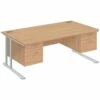 Commerce II Deluxe Rectangular Office Desks With Double Fixed Pedestals -EQUIP4WORK Sales 041803