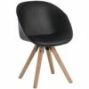 Piko Black Tub Chair 2 Piko Black Tub Chair -EQUIP4WORK Sales 045971