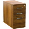 Eden II Desk High Pedestals -EQUIP4WORK Sales 051012