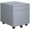 NEXT DAY Karbon Steel Low Mobile Pedestal -EQUIP4WORK Sales 052905