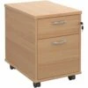 Braemar Pro Low Mobile Pedestals -EQUIP4WORK Sales 066441