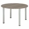 Commerce II Round Meeting Tables -EQUIP4WORK Sales 069404