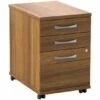 Eden II Tall Under Desk Pedestals -EQUIP4WORK Sales 070185