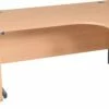 Karbon K1 Ergonomic Cantilever Office Desks With 800D Desk End Pedestal -EQUIP4WORK Sales 073415