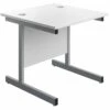 Commerce II White Rectangular Office Desks -EQUIP4WORK Sales 077224