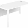 Commerce II Executive White Rectangular Office Desks