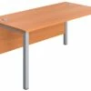 Commerce II Executive Rectangular Office Desks -EQUIP4WORK Sales 077919