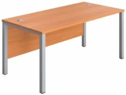 Commerce II Executive Rectangular Office Desks