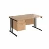 Stellar Rectangular Desks With Single Fixed Pedestal -EQUIP4WORK Sales 079877